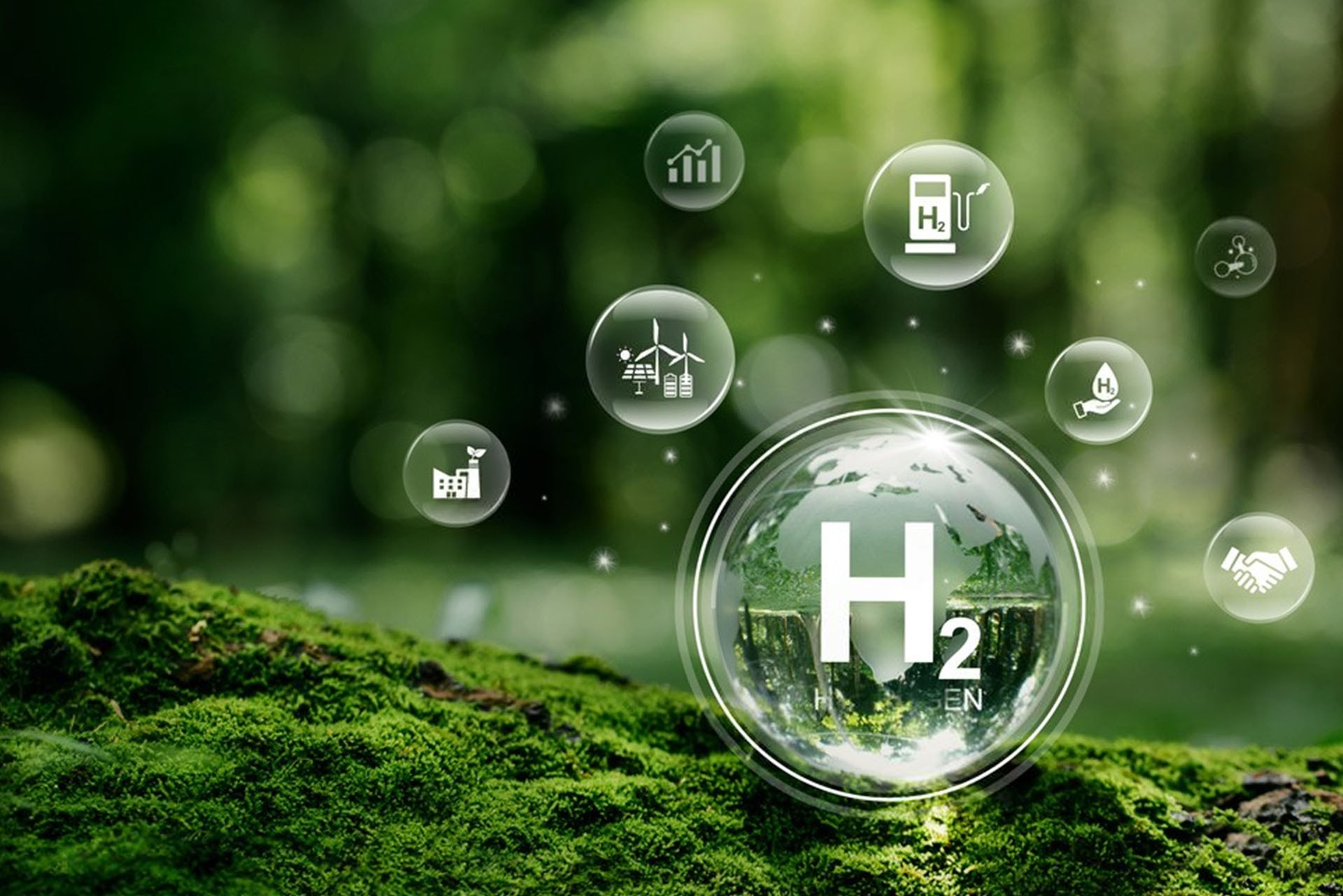 Producción de hidrógeno verde Knergy: conversemos sobre su proyecto
